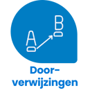 Doorverwijzingen